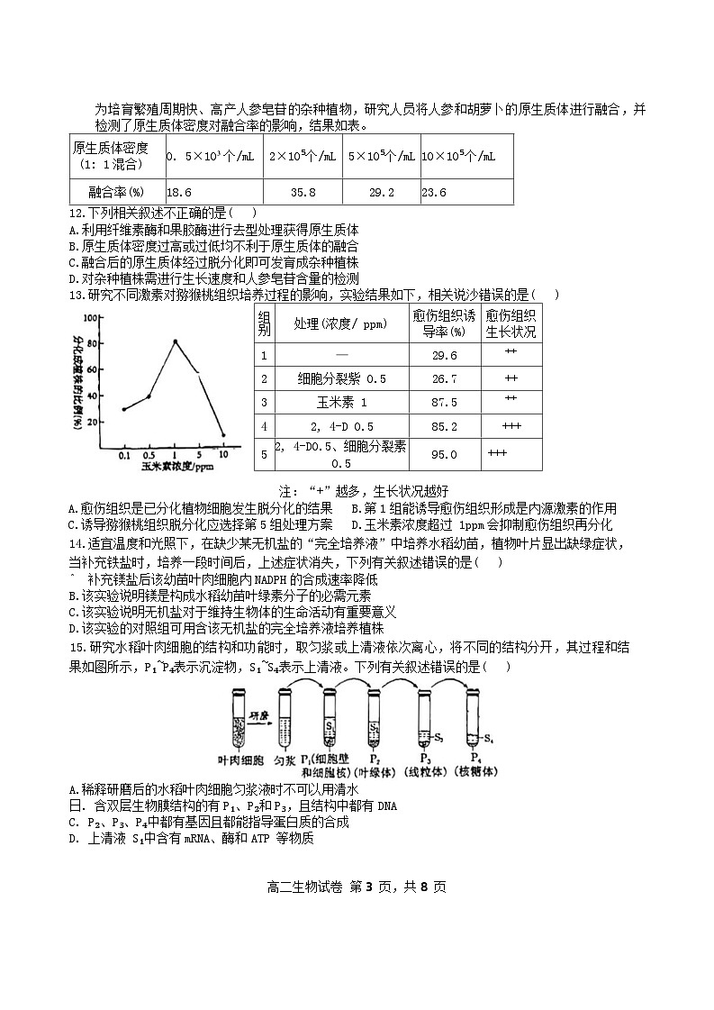 福建师范大学附属中学2023-2024学年高二下学期期末考试生物试题第3页