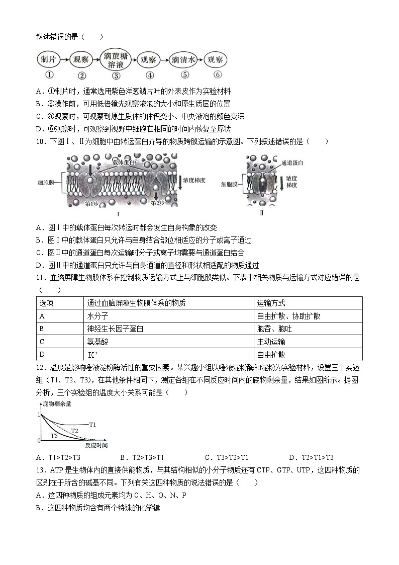 河北省秦皇岛市卢龙县2023-2024学年高二下学期期末考试生物试题(无答案)03