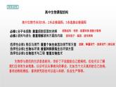 新人教版  高一 生物必修一  第一章第一节   生命活动的基本单位  课件ppt