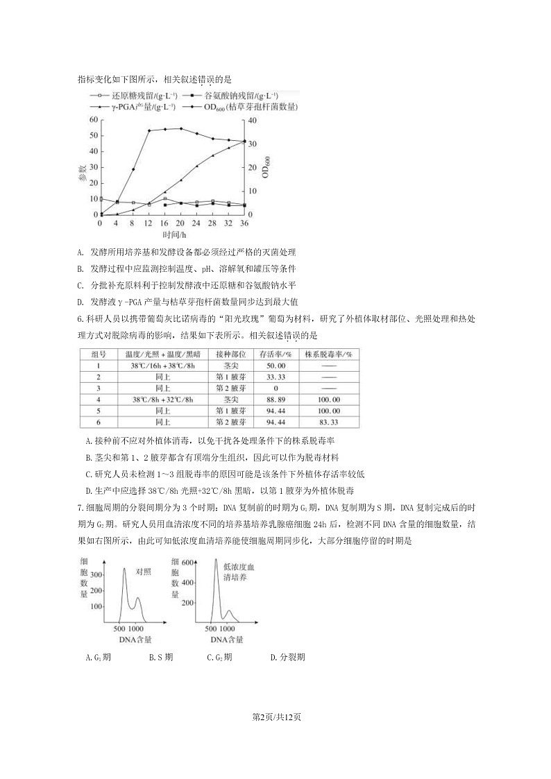 [生物][期末]2024北京朝阳高二下学期期末生物试卷及答案第2页