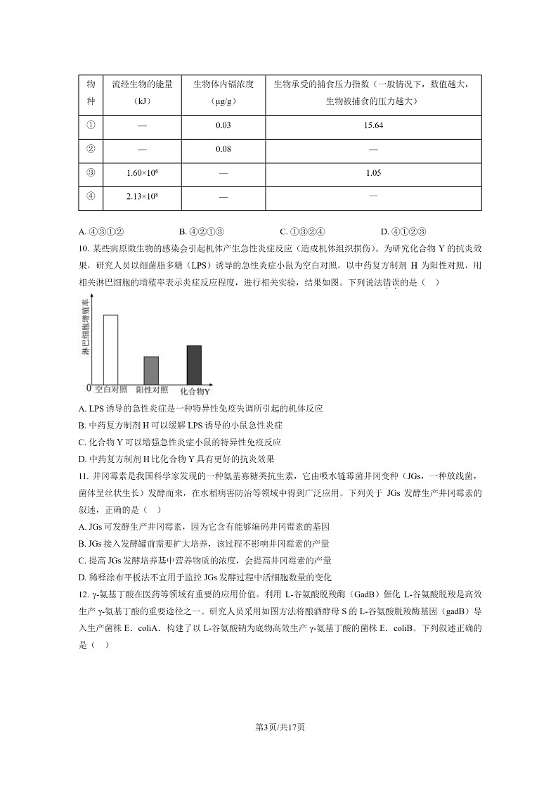 [生物]2024江西高考真题生物试卷及答案03
