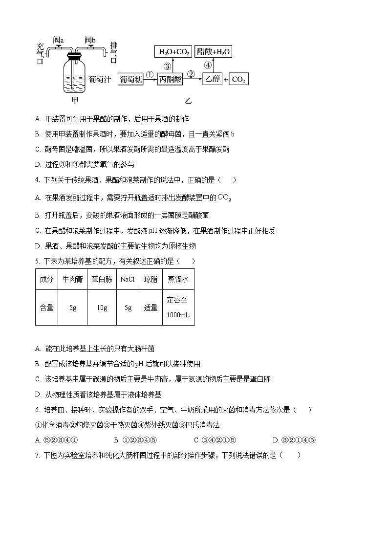 安徽省芜湖市第一中学2021-2022学年高二下学期第一次月考生物试题（Word版附解析）02