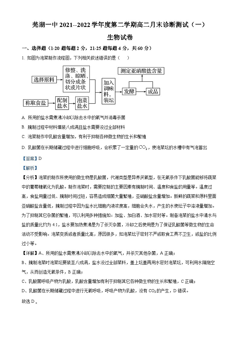 安徽省芜湖市第一中学2021-2022学年高二下学期第一次月考生物试题（Word版附解析）01