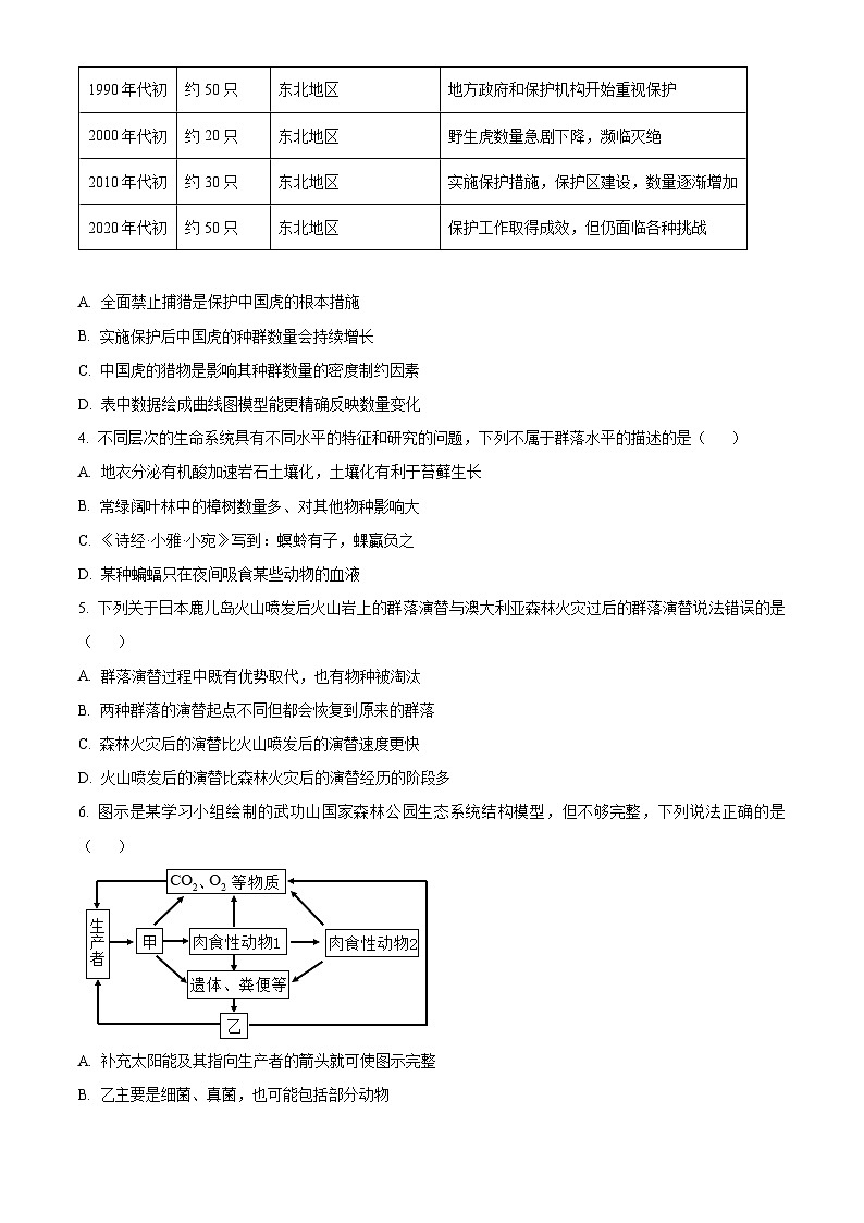安徽省县中联盟2023-2024学年高二下学期7月期末联考生物试题02
