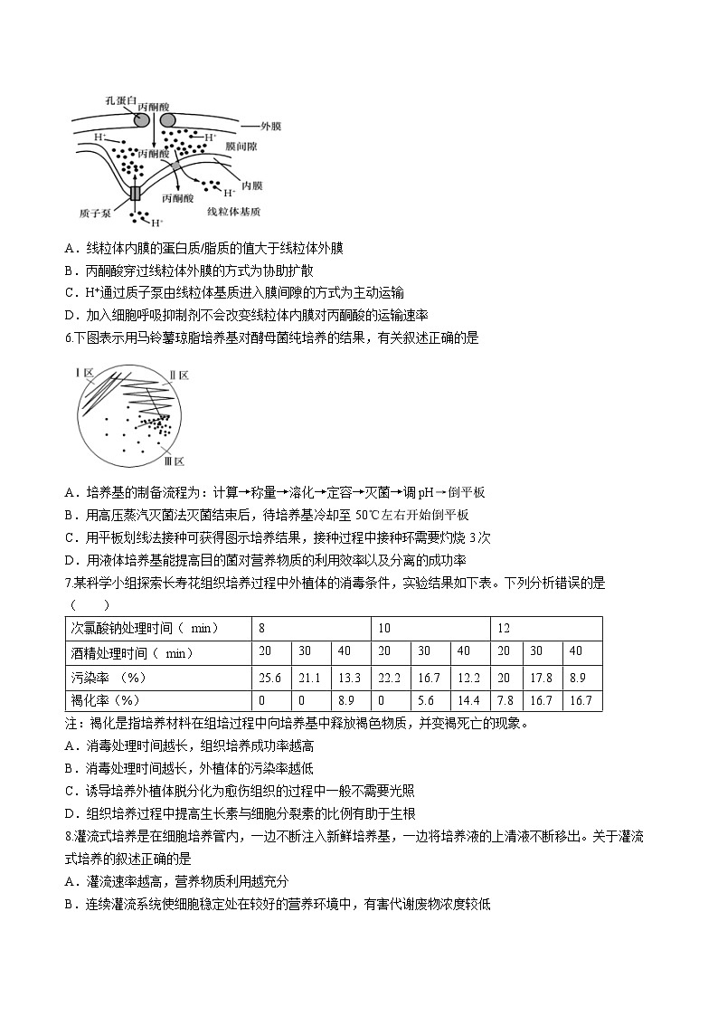 江苏省徐州市睢宁县2023-2024学年高二下学期期末适应性考试生物试卷第2页