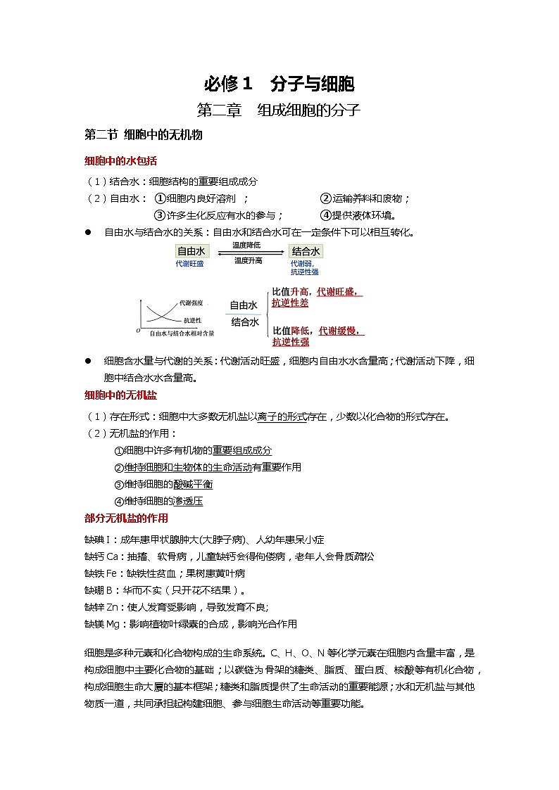 新人教版  高一 生物必修一  第二章 第二节 细胞中的无机物  知识清单第1页