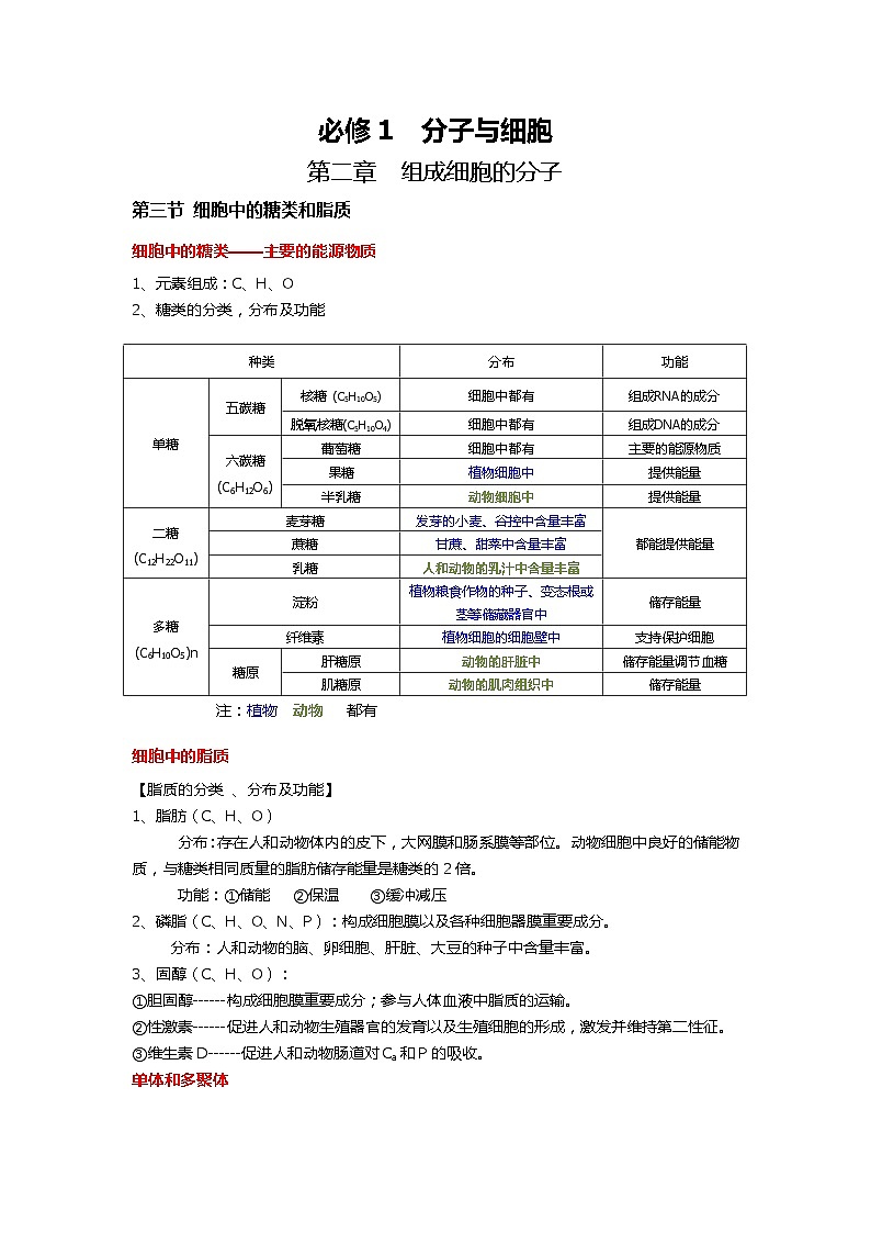 新人教版  高一 生物必修一  第二章 第三节 细胞中的糖类和脂质  知识点清单第1页