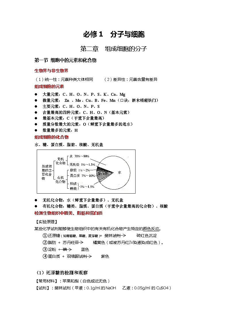 新人教版  高一 生物必修一  第二章 第一节  细胞中的元素和化合物  知识清单01