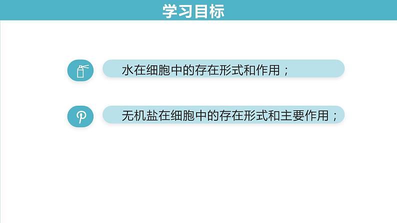 新人教版  高一 生物必修一  第二章 第二节 细胞中的无机物  课件ppt第2页