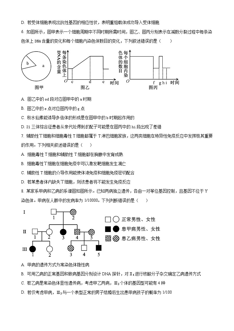 辽宁省教研教改联合体2025届高三上学期一模生物试卷（Word版附解析）第3页