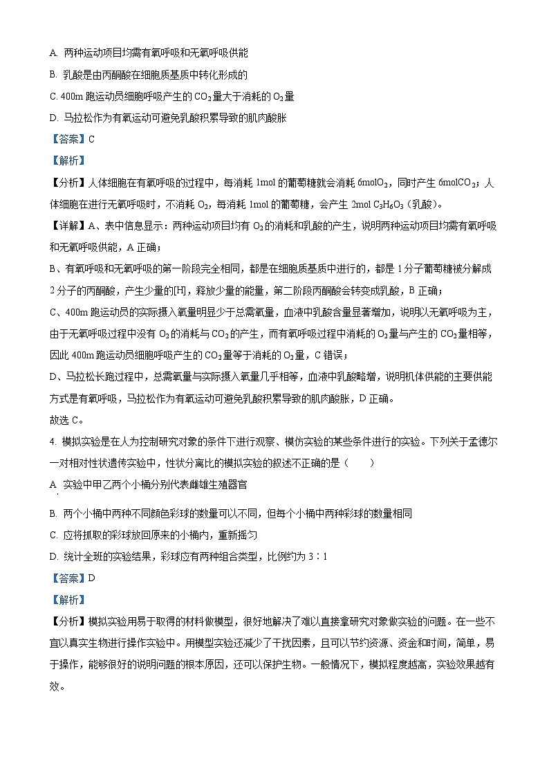 湖南省娄底市涟源市2023-2024学年高一下学期7月期末生物试题（解析版）第3页