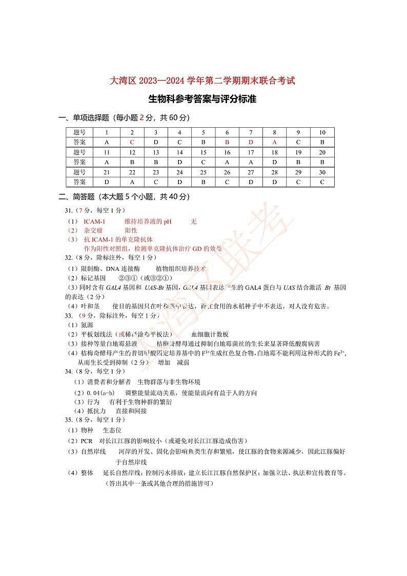 广东省大湾区2023-2024学年高二下学期期末考试生物试题01