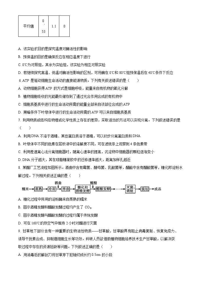 2024沧州高二下学期7月期末考试生物含解析03