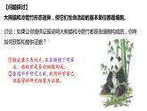 第1节 细胞是生命活动的基本单位课件1