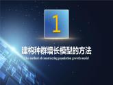 人教版2019高中生物选择性必修2课件1-2种群数量的变化(有限无水印版)