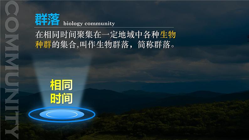 人教版2019高中生物选择性必修2课件2-1群落的结构第1课时(有限无水印版)03