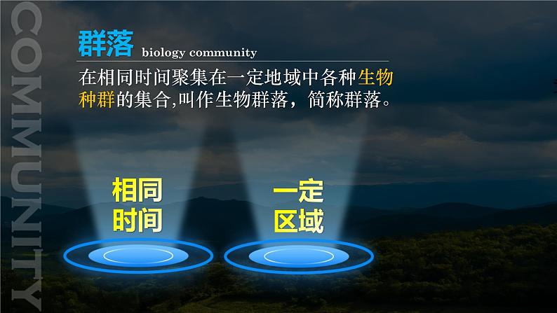 人教版2019高中生物选择性必修2课件2-1群落的结构第1课时(有限无水印版)04