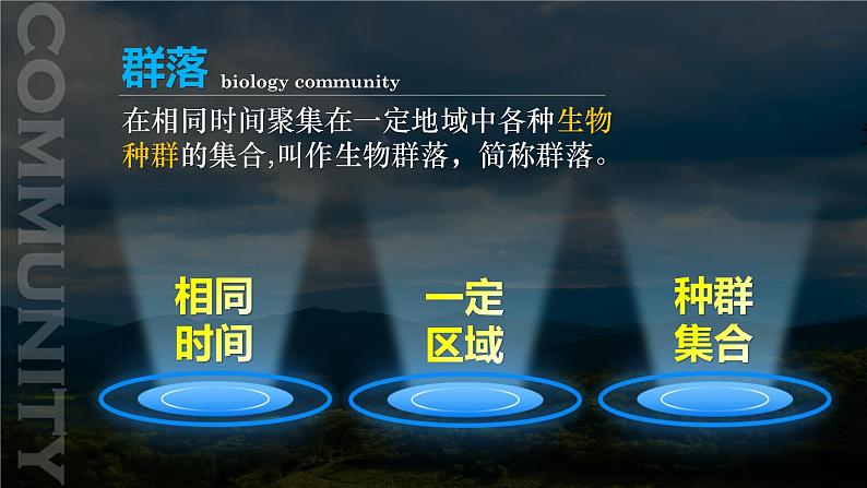 人教版2019高中生物选择性必修2课件2-1群落的结构第1课时(有限无水印版)05