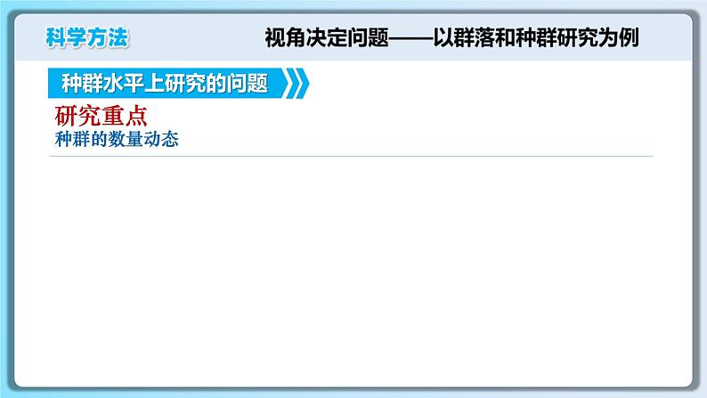 人教版2019高中生物选择性必修2课件2-1群落的结构第1课时(有限无水印版)08