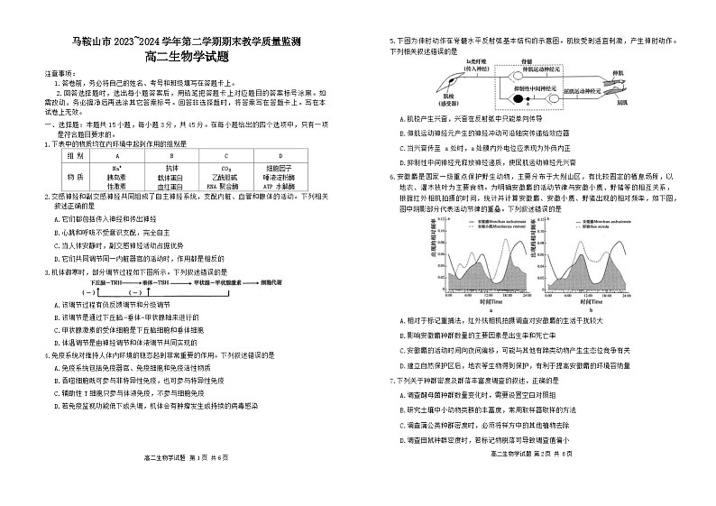 安徽省马鞍山市2023-2024学年高二下学期7月期末生物试题01