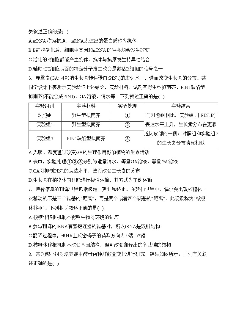 河北省邯郸市2023-2024学年高二下学期期末考试生物试卷(含答案)第2页