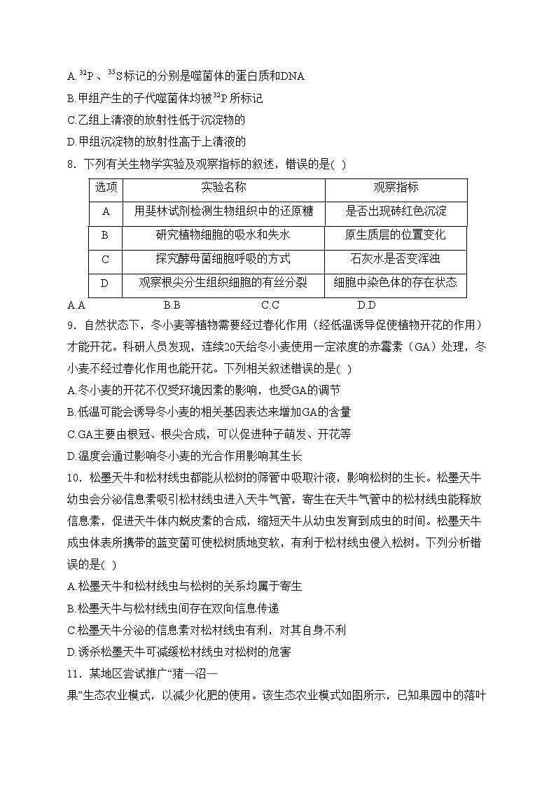 湖南省长沙市第一中学、长沙市一中城南中学等多校2023-2024学年高二下学期期中考试生物试卷(含答案)03