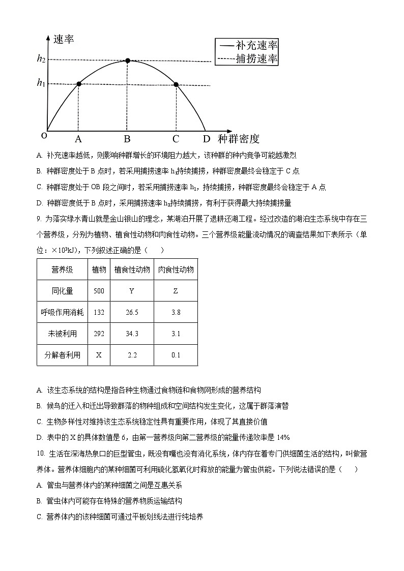 安徽省黄山市2023-2024学年高二下学期7月期末考试生物试卷（Word版附解析）03