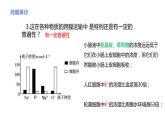 新人教版  高一 生物必修一  第四章 第二节 主动运输与胞吞、胞吐  课件ppt