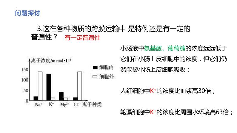 新人教版  高一 生物必修一  第四章 第二节 主动运输与胞吞、胞吐  课件ppt05