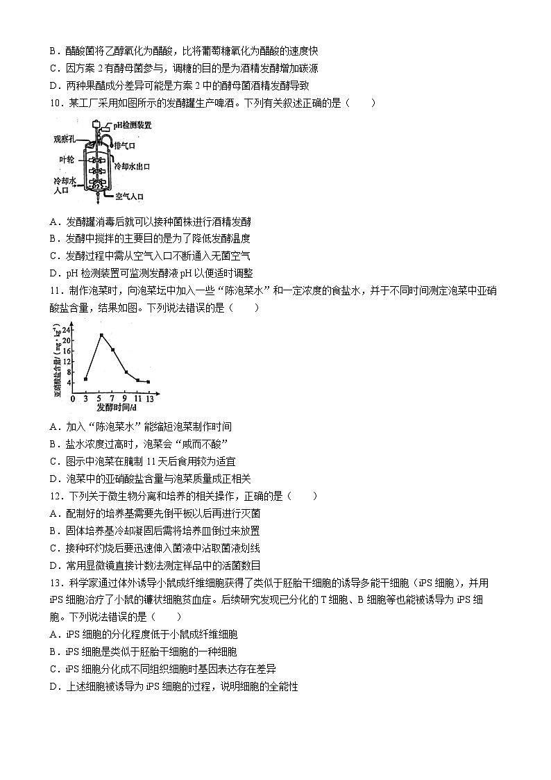河南省开封市2023-2024学年高二下学期期末考试生物试题03