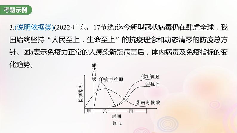 鲁湘辽新教材2024届高考生物一轮复习第八单元生命活动的调节长句表达四个体稳态中相关过程变化机理分析课件06