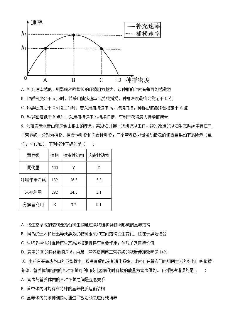 安徽省黄山市2023-2024学年高二下学期7月期末考试生物试题 Word版含答案03