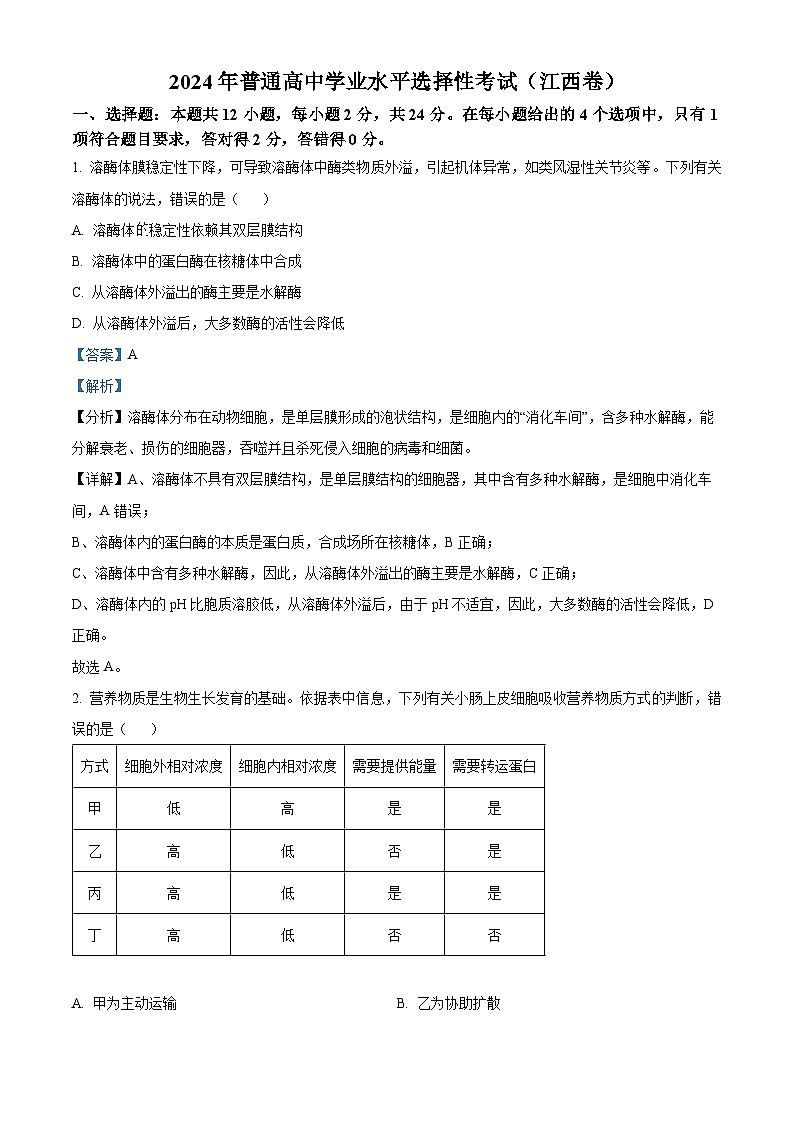 2024年高考真题——生物（江西卷）试卷（Word版附解析）01