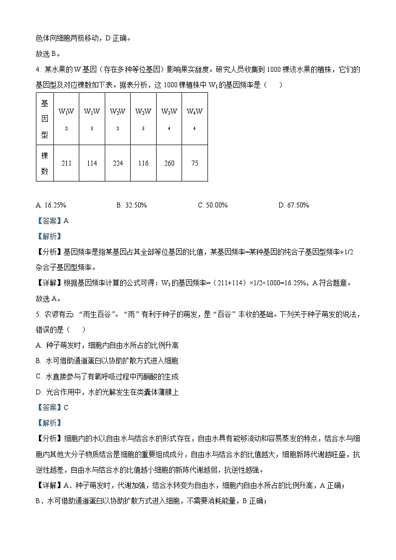 2024年高考真题——生物（江西卷）试卷（Word版附解析）03