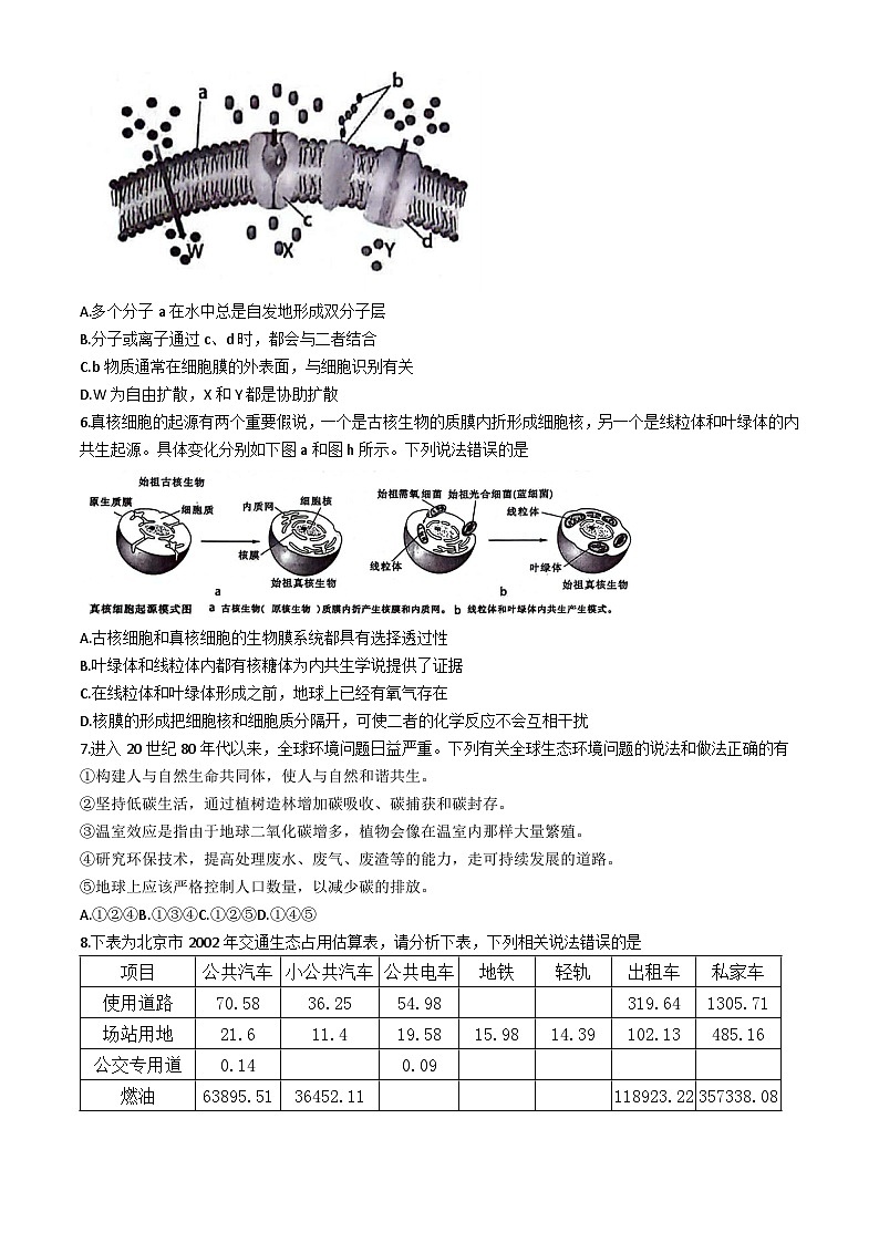 辽宁省部分高中2023-2024学年高二下学期7月期末生物试题(无答案)第2页