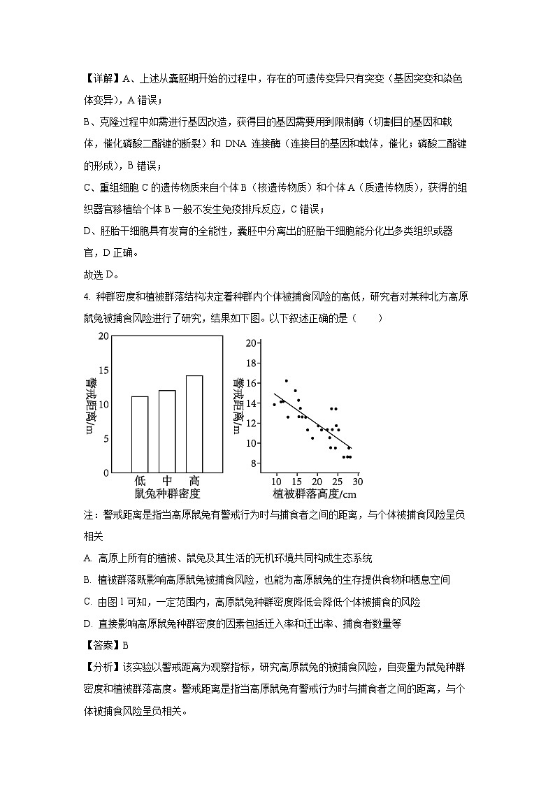 [生物][期末]江西省鹰潭市2023-2024学年高二下学期7月期末考试试题(解析版)03