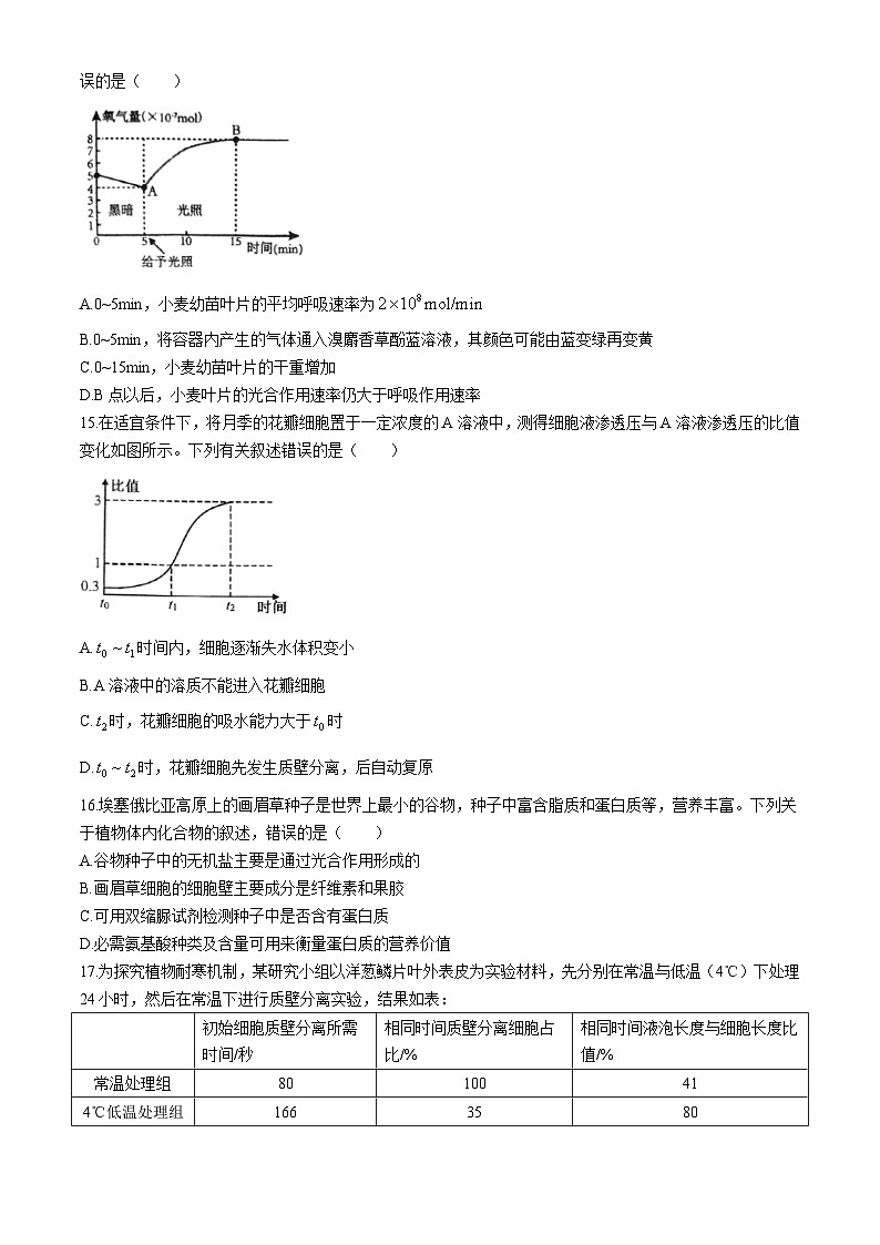 黑龙江省大庆市龙凤区大庆市第四中学2023-2024学年高二下学期7月期末生物试题03