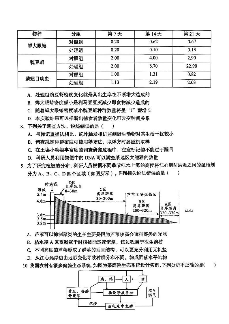 生物-安徽省A10联盟2022级高二下学期6月调研考试试题及答案03