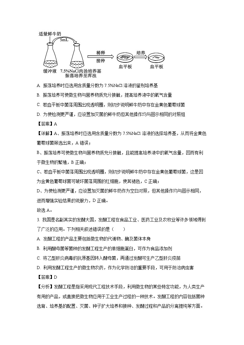 [生物][期末]重庆市长寿区高八校联考2023-2024学年高二下学期7月期末试题(解析版)02