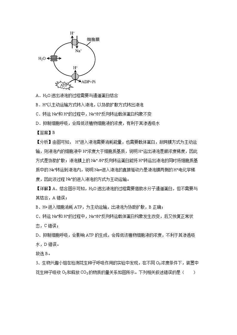 [生物]卷03-备战2024年高考生物临考压轴卷(安徽卷)(解析版)第2页