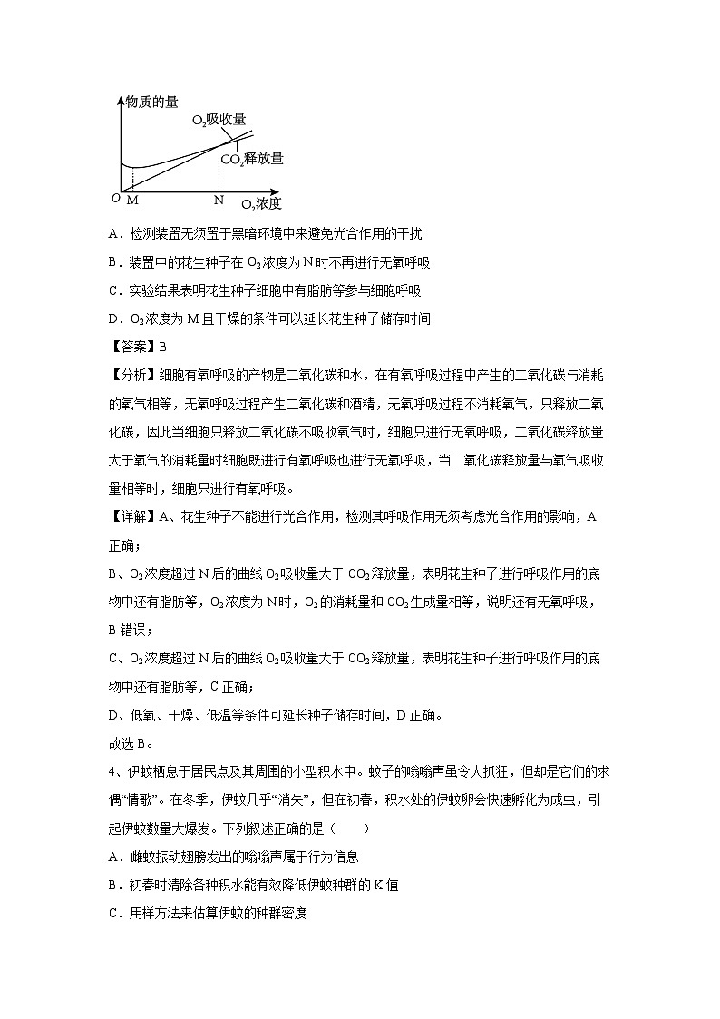 [生物]卷03-备战2024年高考生物临考压轴卷(安徽卷)(解析版)第3页