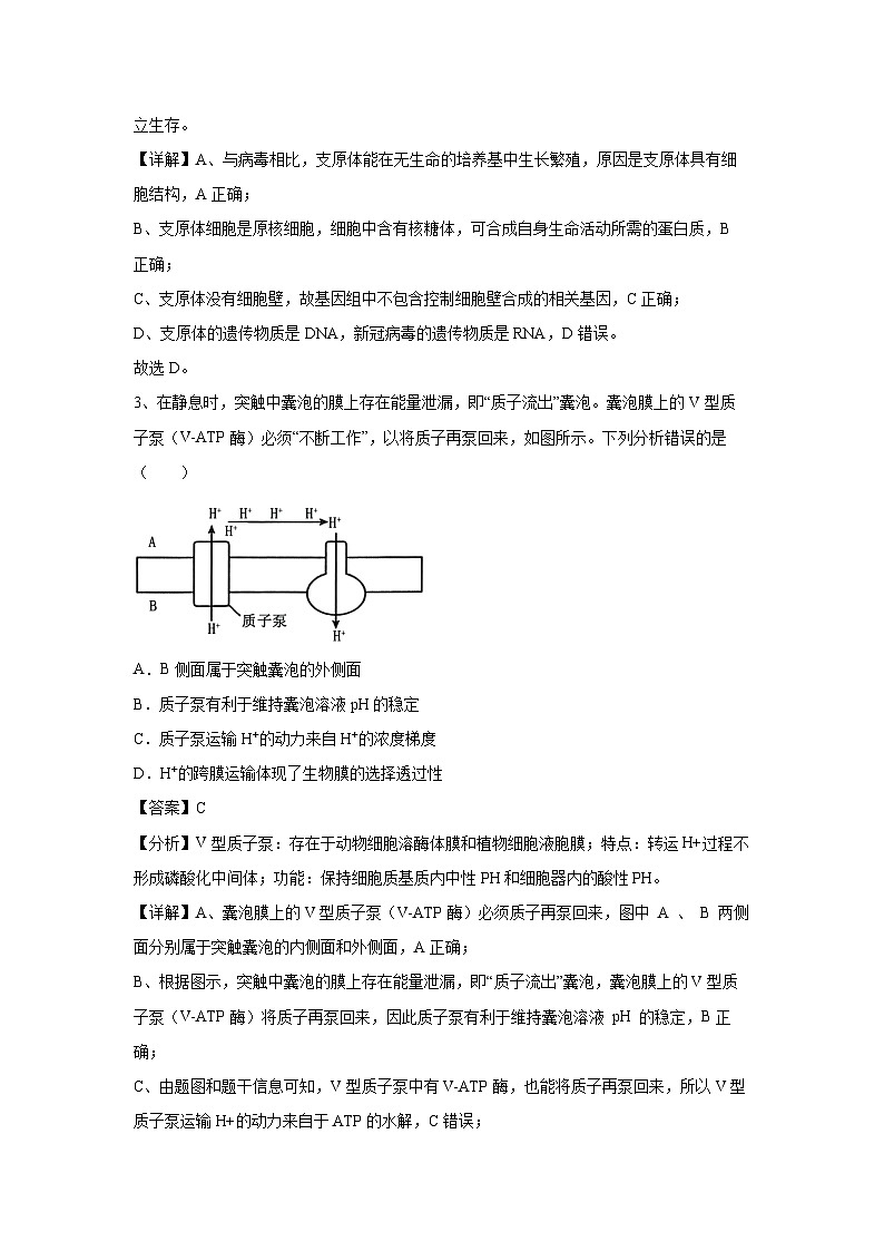 [生物]卷02-备战2024年高考生物临考压轴卷(海南卷)(解析版)第2页