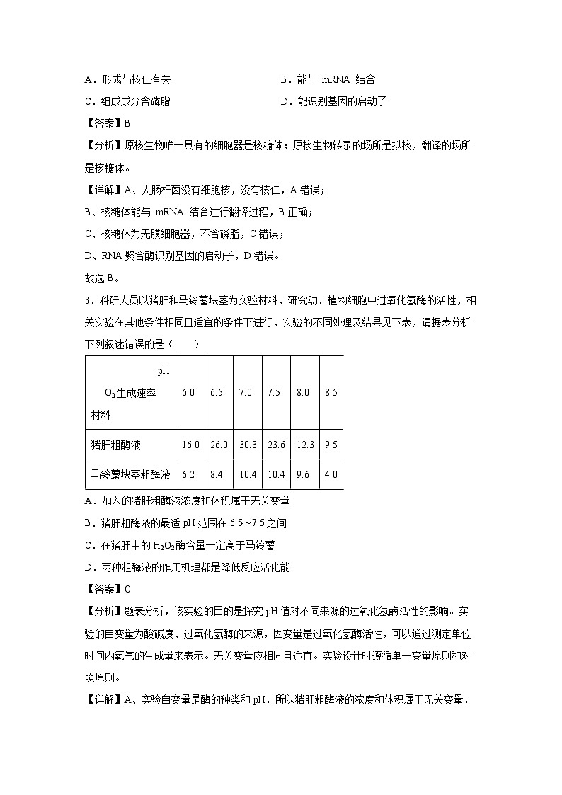 [生物]卷01-备战2024年高考生物临考压轴卷(天津卷)(解析版)第2页