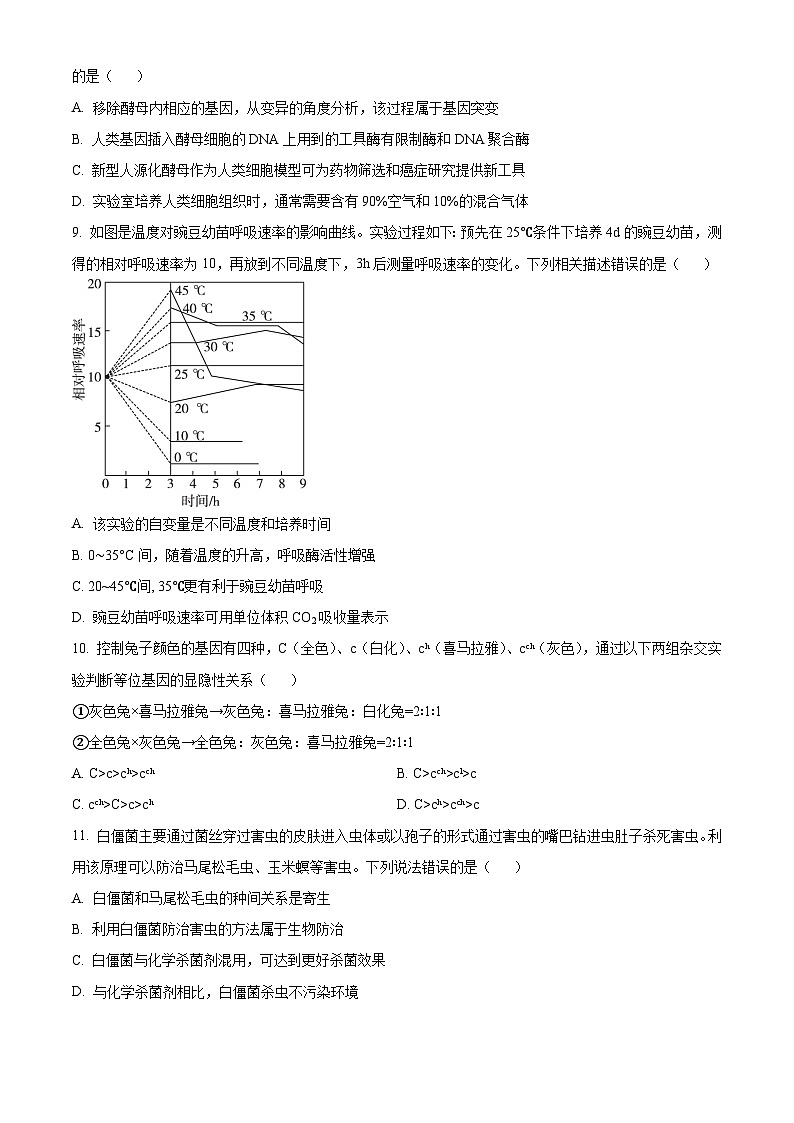2024长治高二下学期6月期末考试生物含解析第3页