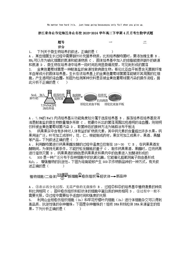 [生物]浙江省舟山市定海区舟山名校2023-2024学年高二下学期4月月考生物学试题第1页