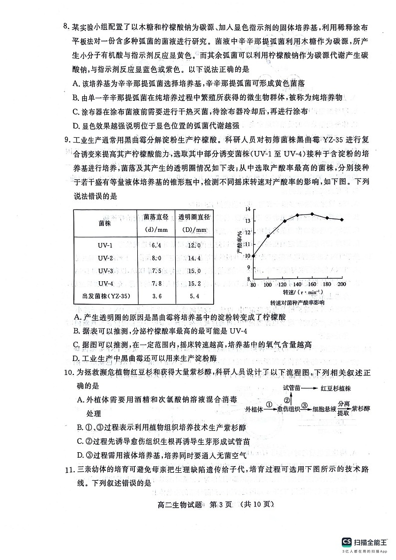 山东省济南市2025届高二下学期期末考试生物03