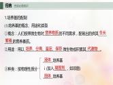 鲁湘辽新教材2024届高考生物一轮复习第十单元生物技术与工程第2课时微生物的培养技术及应用课件