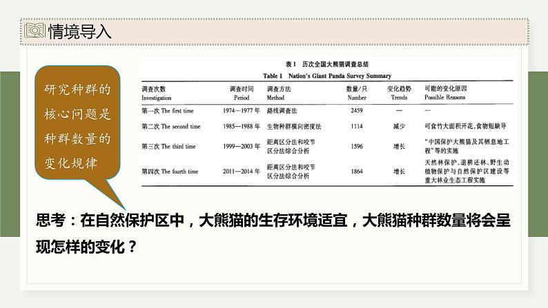 1.2不同条件下种群的增长方式不同（教学课件）——高中生物学浙科版（2019）选择性必修二03