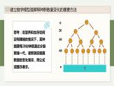 1.2不同条件下种群的增长方式不同（教学课件）——高中生物学浙科版（2019）选择性必修二