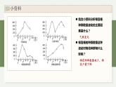 1.3生态因素影响种群数量波动（教学课件）——高中生物学浙科版（2019）选择性必修二